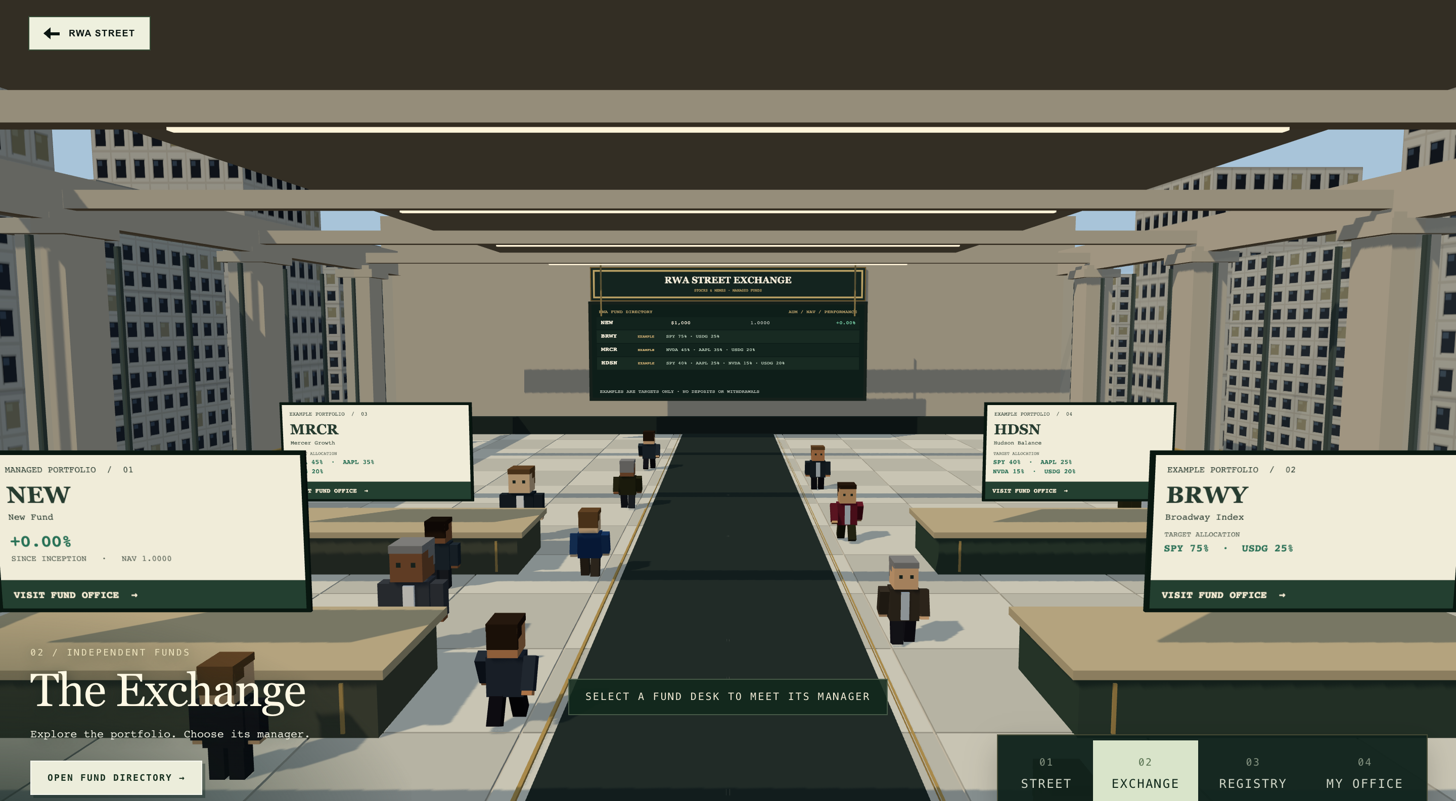 Exchange floor with one registered fund and example desks